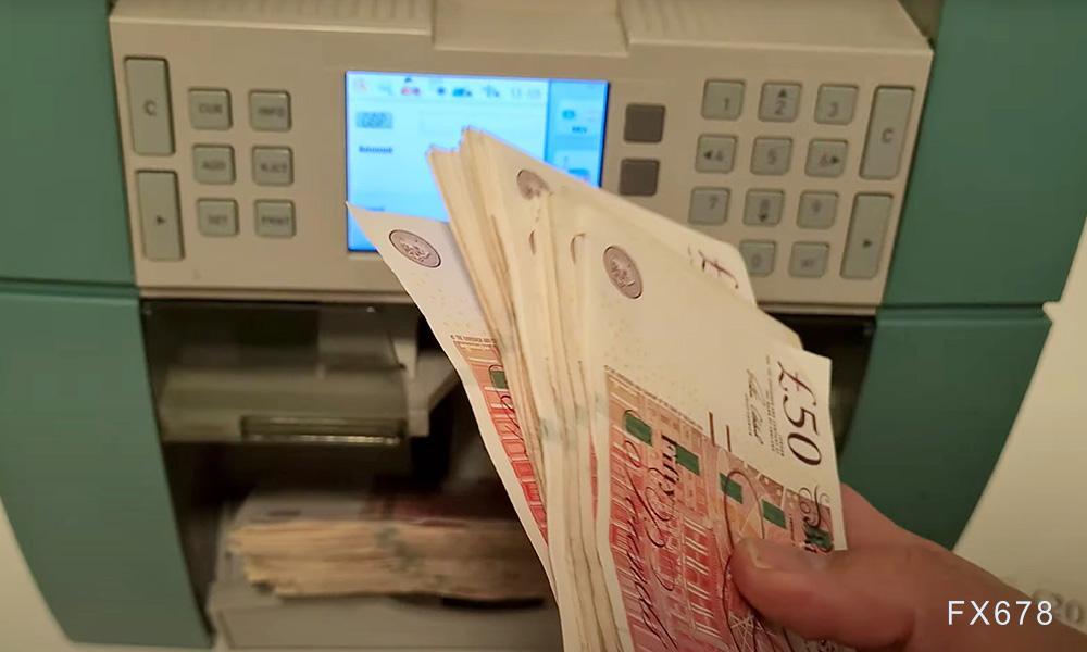 英国政局波动下英镑走势观察