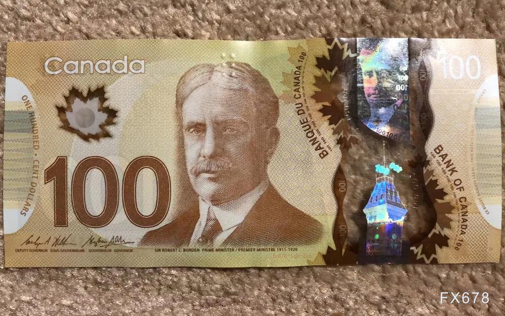 美元承压加元支撑，USD/CAD短线震荡回落，等待方向选择