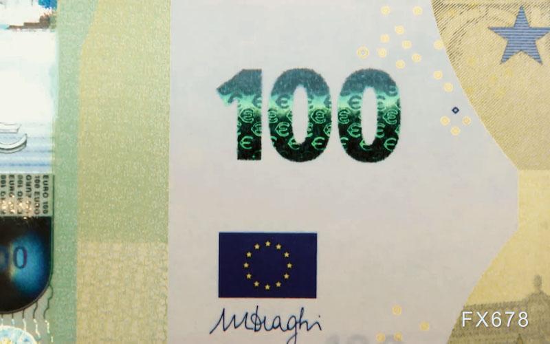 美国PMI将至，欧元能否借机摆脱盘整？