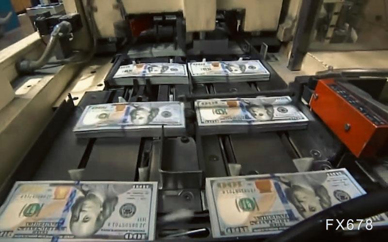 指数回升：瑞郎的时机到了吗？