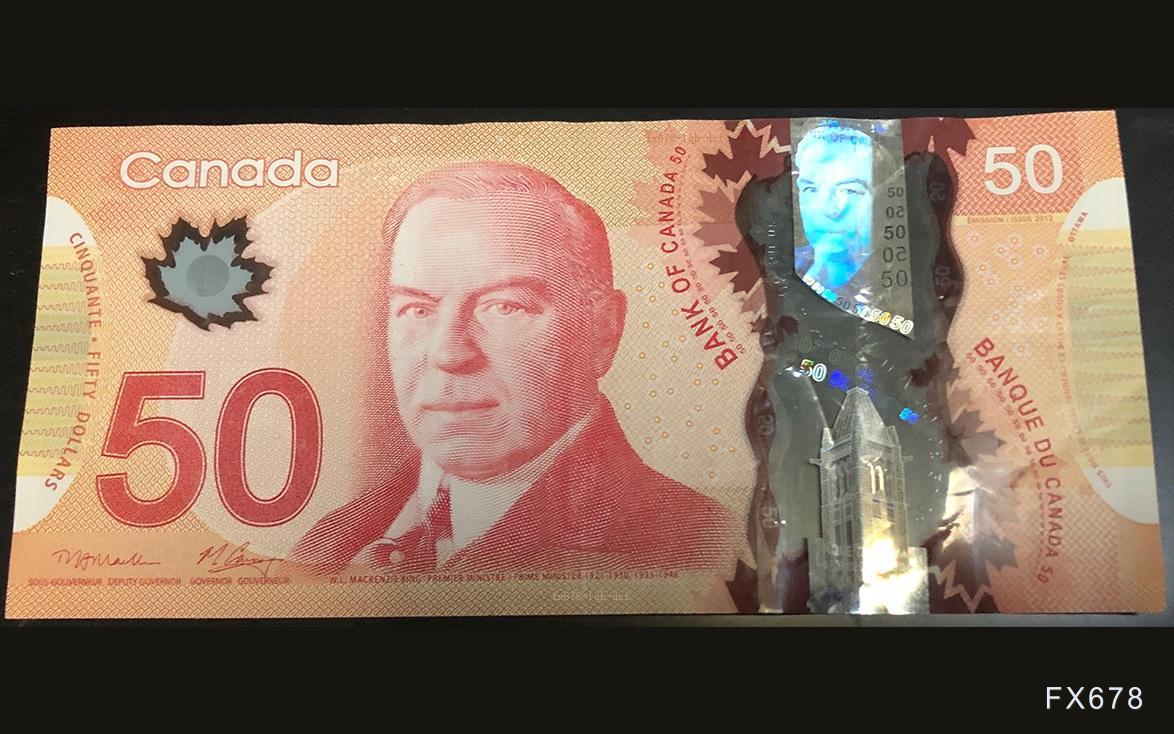 原油走软与关税打压加元，美元兑加元回升至1.38上方但缺乏上行动能