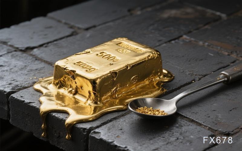 黄金市场：在美俄峰会与经济数据中寻求方向