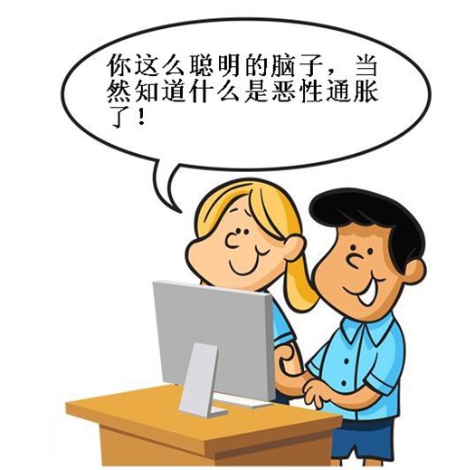 外汇交易系统之交易计划：动机与目标设定